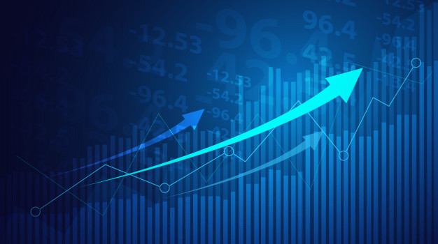 capitalização de empresas